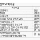 도담유치원(공립) 이미지