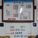 반송도서관 맞은편 이미지