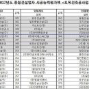 광득건설(주) 이미지
