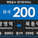 서울남부지방법원우체국