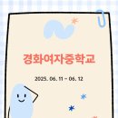 경화여자중학교 | [경화여자중학교 1학년] 🏫학교로 찾아가는 진로캠프! (4H*2, 강점분석 프로그램 &amp; 미래직업 창직 프로그램)