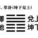 45. 택지췌괘澤地萃卦䷬ 괘사卦辭 이미지