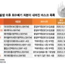 제이에이치메디텍 이미지