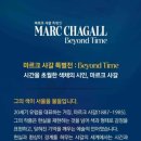 [마르크 샤갈 특별전] 서울 예술의 전당 전시회/ 주요 작품 등