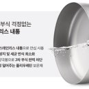 경동구내식당 이미지