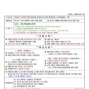 이제이투어 네이버블로그