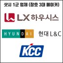 창호,샷시 업체 순위분석: 1군 2군 브랜드(LX하우시스 KCC 현대L&amp;C 윈체 금호휴그린 PNS 이건창호...