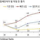 주)해운유통 이미지