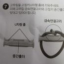 동작아이존 | 제품후기-아이존 액티비티 파라다이스