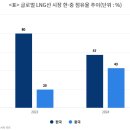 송선로L1-20 | 상한가&amp;천만주 정리 - 25년 5월 27일
