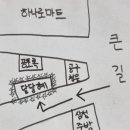 석지1길 이미지