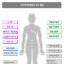 천안우리병원 이미지