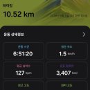 내촌 마을회관 | (자율산행) 진접역~철마산~주금산~내촌면