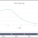 한뜰 이미지