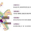 덴소첨단지구 이미지