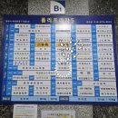 보며들다