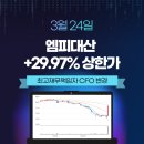 씨티엠피 이미지