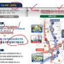 노원-상계-2036 이미지