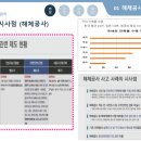(주)현대관리공사