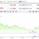보성파워텍(주)충주공장