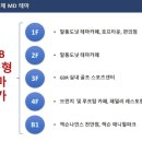 엘포루체 이미지