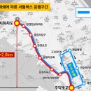 구)망경 지하차도  이미지