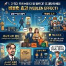 베블런