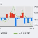 한라중기 이미지