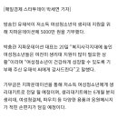 유재석 기부…저소득 女청소년 생리대 지원금 5천만원 '쾌척 이미지