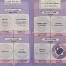 성안길관광안내소 | 2024 청주 야행 주차, 기본 정보 및 후기