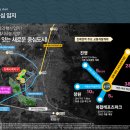 시례1 이미지