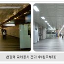 을지로지하쇼핑센터
