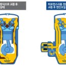 오정카서비스 이미지