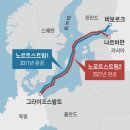 하나가스 이미지