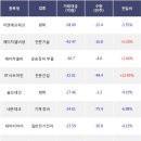 (유)바이오서브 이미지