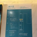 삼층약국 | 강릉 숙소 세인트존스호텔 (내돈내산, 편의시설, 노래방, 어메니티 등)