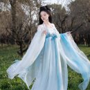 88헤어갤러리 | [ 상하이 왕홍(網紅) 스튜디오 추천 및 후기 ② ] 상하이 죽간묵(竹简墨) (feat. 낮 촬영 : A 프리미엄...