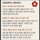 헌재는 &#34;8인의 한뜻&#34; 강조하지만, 신뢰도는 계속 하락 이미지