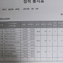 잠실고등학교 이미지