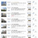 화서메디칼약국 이미지