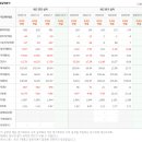 첨단기업1로-14 이미지