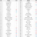 디럭스투어 주식회사 이미지