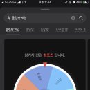 컴포즈커피여수여서점