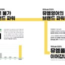 다정영수학원