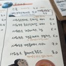 타카카Takaka 이미지