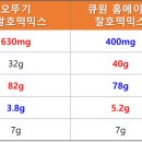 큐원푸드 이미지