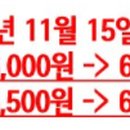 신내밥심 이미지