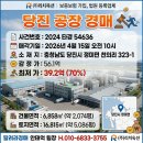 (주)쎌텍 이미지