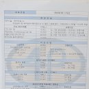 포나인자동차연구소