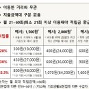 시月 이미지